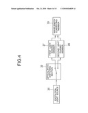 LIGHT SOURCE APPARATUS diagram and image