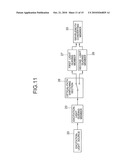 LIGHT SOURCE APPARATUS diagram and image