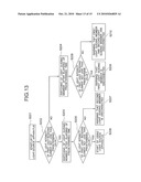 LIGHT SOURCE APPARATUS diagram and image