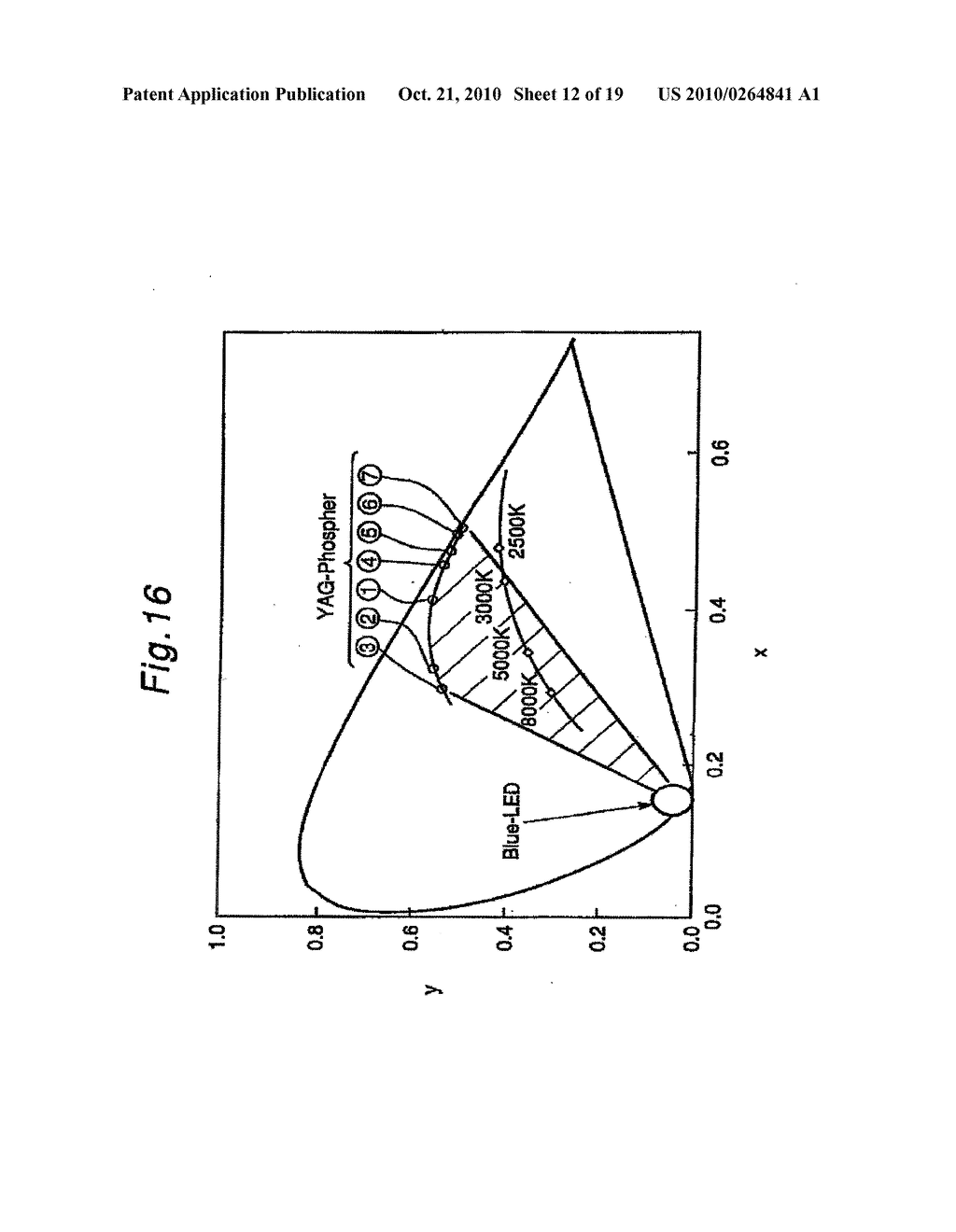 DEVICE FOR EMITTING WHITE-COLOR LIGHT - diagram, schematic, and image 13