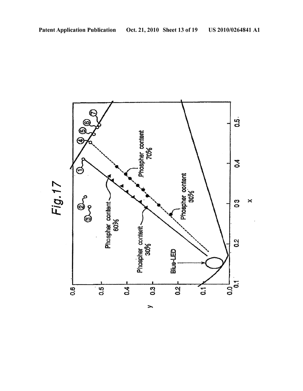 DEVICE FOR EMITTING WHITE-COLOR LIGHT - diagram, schematic, and image 14