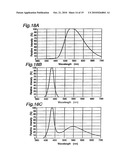 DEVICE FOR EMITTING WHITE-COLOR LIGHT diagram and image