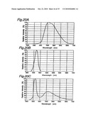 DEVICE FOR EMITTING WHITE-COLOR LIGHT diagram and image