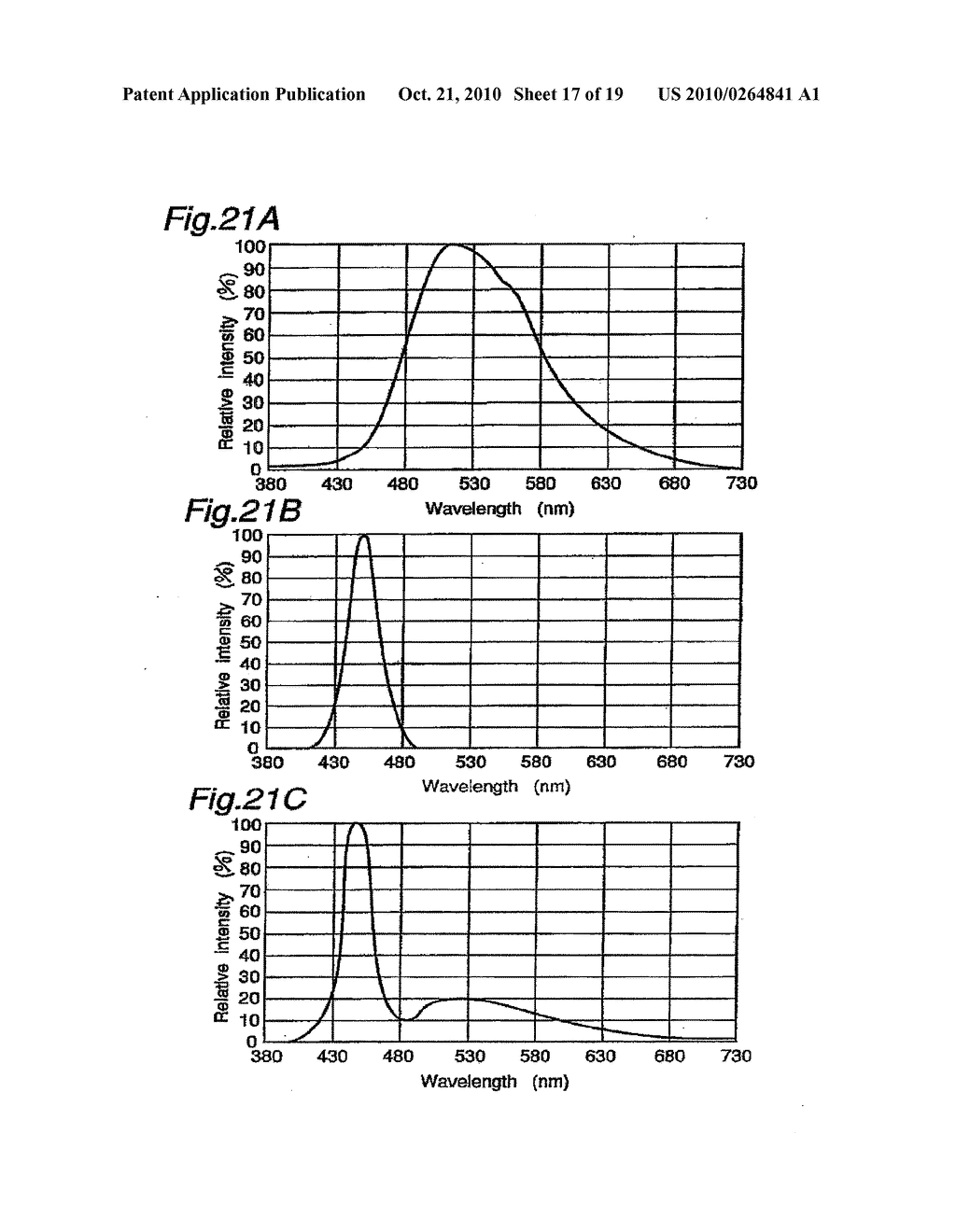 DEVICE FOR EMITTING WHITE-COLOR LIGHT - diagram, schematic, and image 18