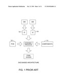 POWER SYSTEMS WITH PLATFORM-BASED CONTROLLERS diagram and image