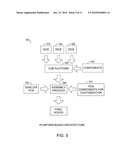 POWER SYSTEMS WITH PLATFORM-BASED CONTROLLERS diagram and image