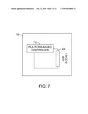 POWER SYSTEMS WITH PLATFORM-BASED CONTROLLERS diagram and image