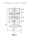 METHOD OF SHUTTING DOWN A HIGH PRESSURE DISCHARGE LAMP AND DRIVING UNIT FOR DRIVING A HIGH PRESSURE DISCHARGE LAMP diagram and image