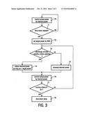 METHOD OF SHUTTING DOWN A HIGH PRESSURE DISCHARGE LAMP AND DRIVING UNIT FOR DRIVING A HIGH PRESSURE DISCHARGE LAMP diagram and image