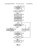 METHOD OF SHUTTING DOWN A HIGH PRESSURE DISCHARGE LAMP AND DRIVING UNIT FOR DRIVING A HIGH PRESSURE DISCHARGE LAMP diagram and image