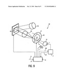 METHOD OF SHUTTING DOWN A HIGH PRESSURE DISCHARGE LAMP AND DRIVING UNIT FOR DRIVING A HIGH PRESSURE DISCHARGE LAMP diagram and image