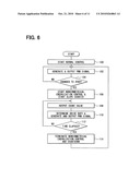 Brushless motor control apparatus, brushless motor and control method of brushless motor diagram and image