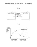 BATTERY PACK, BATTERY CHARGER, AND BATTERY PACK SYSTEM diagram and image