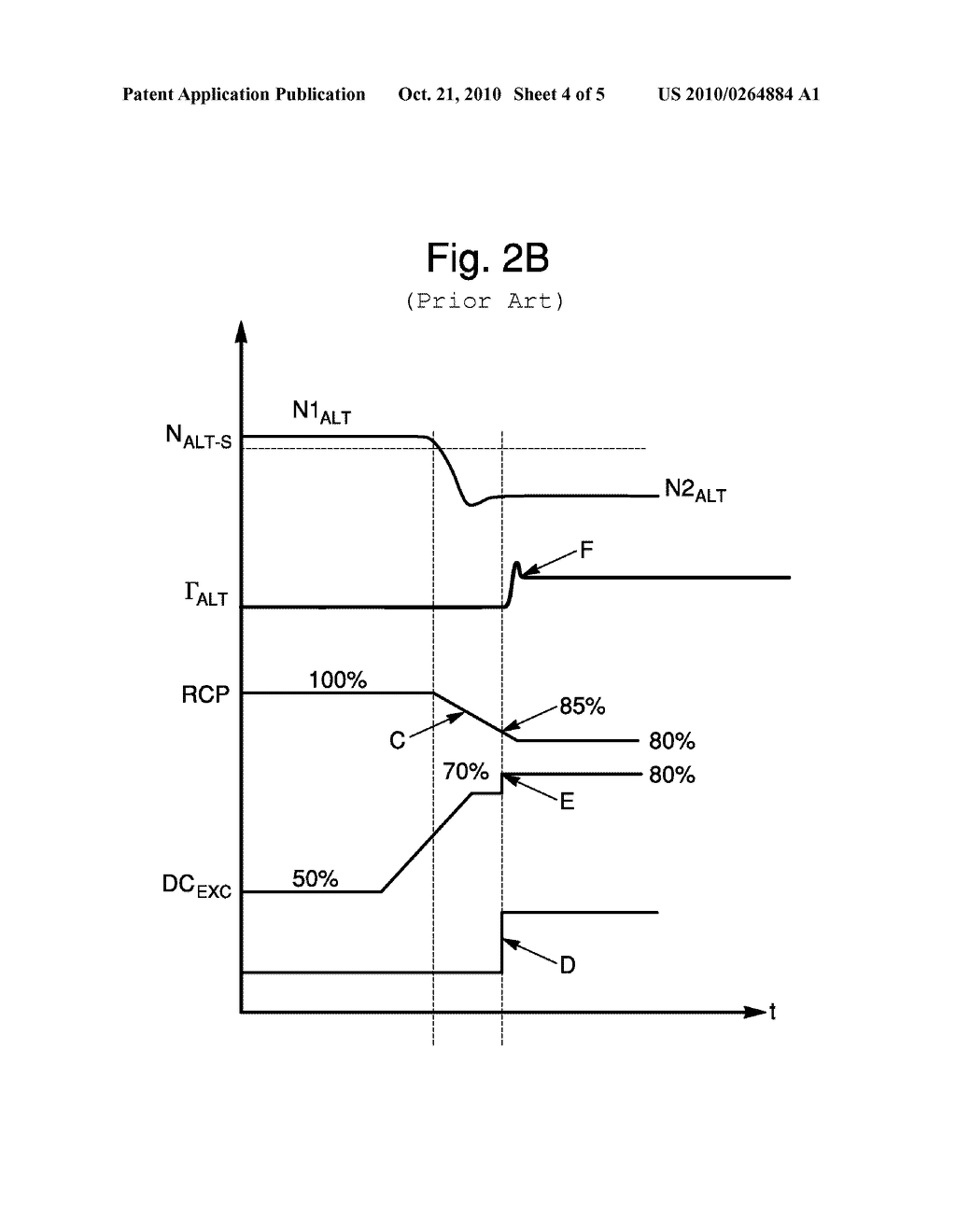 METHOD FOR CONTROLLING THE PROGRESSIVE CHARGE OF A MOTOR VEHICLE ALTERNATOR - diagram, schematic, and image 05