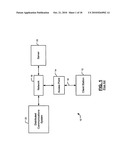 DETECTION AND ESTIMATION OF RADIO FREQUENCY VARIATIONS diagram and image