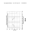 DETECTION AND ESTIMATION OF RADIO FREQUENCY VARIATIONS diagram and image