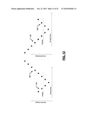 DETECTION AND ESTIMATION OF RADIO FREQUENCY VARIATIONS diagram and image