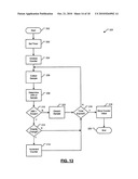 DETECTION AND ESTIMATION OF RADIO FREQUENCY VARIATIONS diagram and image