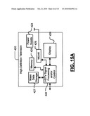 DETECTION AND ESTIMATION OF RADIO FREQUENCY VARIATIONS diagram and image