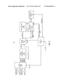 METHOD AND APPARATUS FOR DETERMINING PEAK PHASE ERROR BETWEEN CLOCK SIGNALS diagram and image