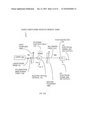 APPARATUS AND SYSTEM FOR A QUASI LONGITUDINAL MODE ELECTRO OPTIC SENSOR FOR HIGH POWER MICROWAVE TESTING diagram and image