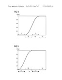 MAGNETIC RESONANCE METHOD AND APPARATUS WITH DISPLAY OF DATA ACQUISITION PROGRESS FOR A SUBJECT CONTINUOUSLY MOVING THROUGH THE APPARATUS diagram and image