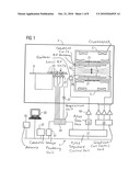 MAGNETIC RESONANCE METHOD AND APPARATUS FOR ACQUIRING MEASUREMENT DATA FROM A SUBJECT CONTINUOUSLY MOVING THROUGH THE APPARATUS diagram and image