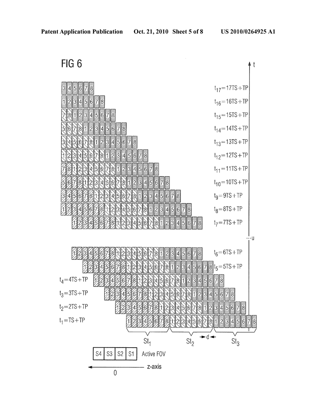 MAGNETIC RESONANCE METHOD AND APPARATUS FOR ACQUIRING MEASUREMENT DATA FROM A SUBJECT CONTINUOUSLY MOVING THROUGH THE APPARATUS - diagram, schematic, and image 06