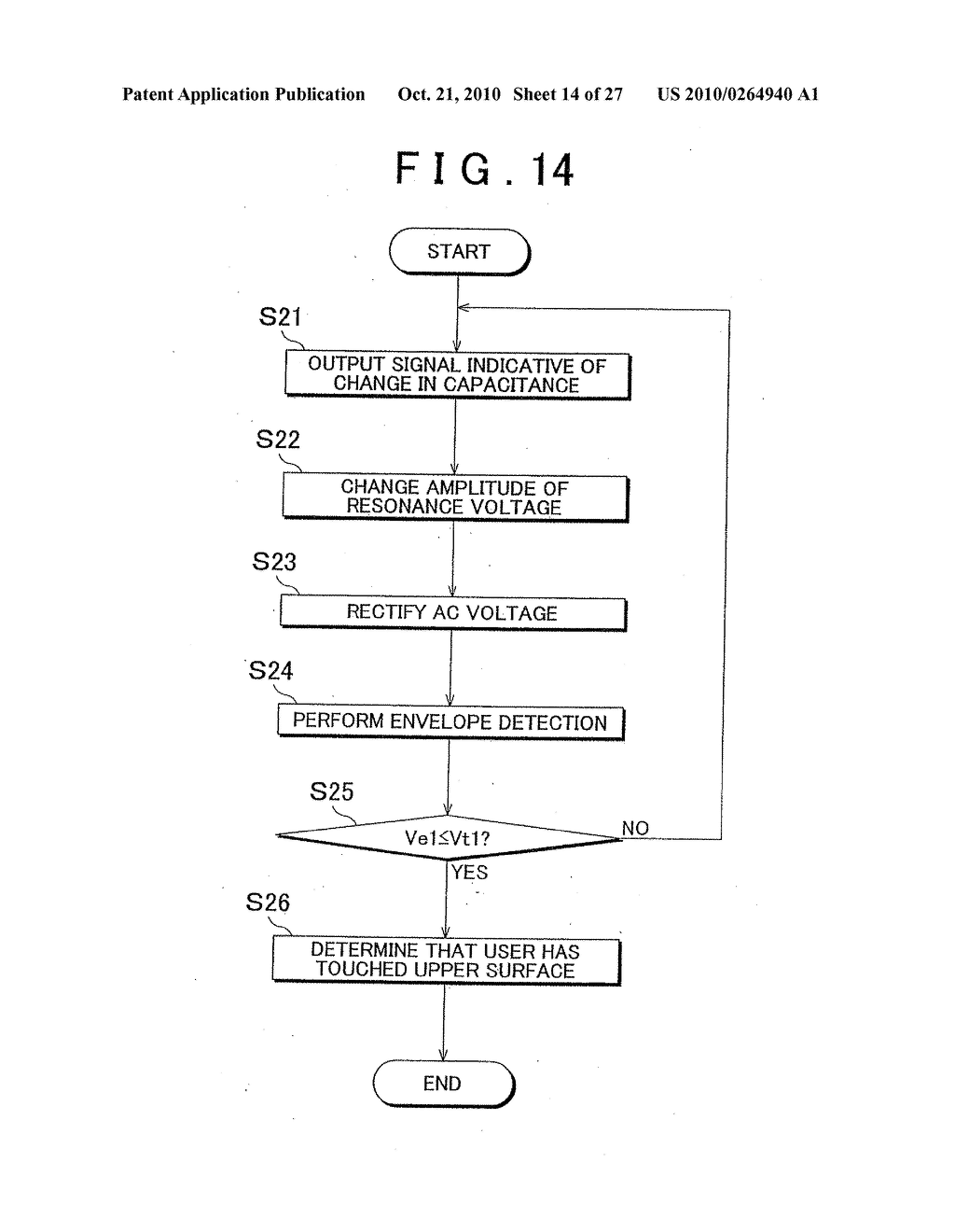 CAPACITANCE TOUCH SENSING DEVICE AND DOOR LOCKING DEVICE - diagram, schematic, and image 15