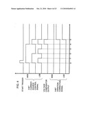 Resistance variation detection circuit, semiconductor device and resistance variation detection method diagram and image