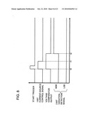 Resistance variation detection circuit, semiconductor device and resistance variation detection method diagram and image