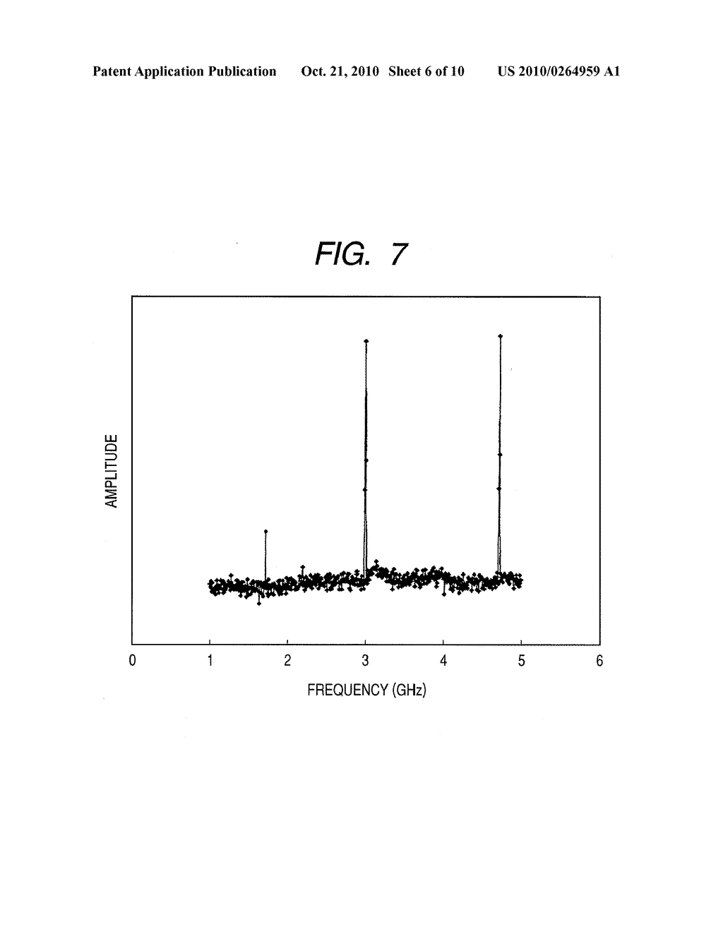 FREQUENCY CONVERSION APPARATUS AND FREQUENCY CONVERSION METHOD - diagram, schematic, and image 07