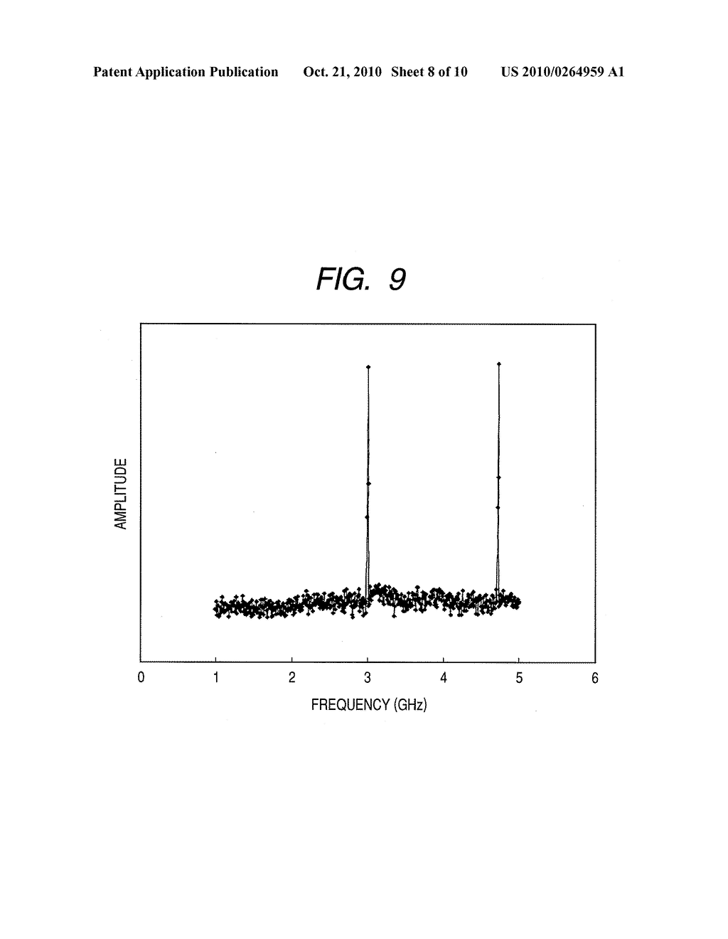 FREQUENCY CONVERSION APPARATUS AND FREQUENCY CONVERSION METHOD - diagram, schematic, and image 09