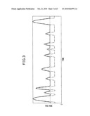 AMPLIFYING CIRCUIT AND AMPLIFYING METHOD diagram and image