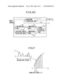 AMPLIFYING CIRCUIT AND AMPLIFYING METHOD diagram and image