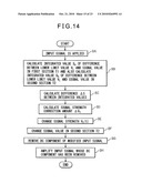 AMPLIFYING CIRCUIT AND AMPLIFYING METHOD diagram and image