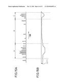 AMPLIFYING CIRCUIT AND AMPLIFYING METHOD diagram and image