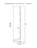 AMPLIFYING CIRCUIT AND AMPLIFYING METHOD diagram and image