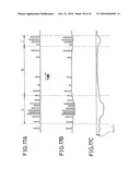 AMPLIFYING CIRCUIT AND AMPLIFYING METHOD diagram and image