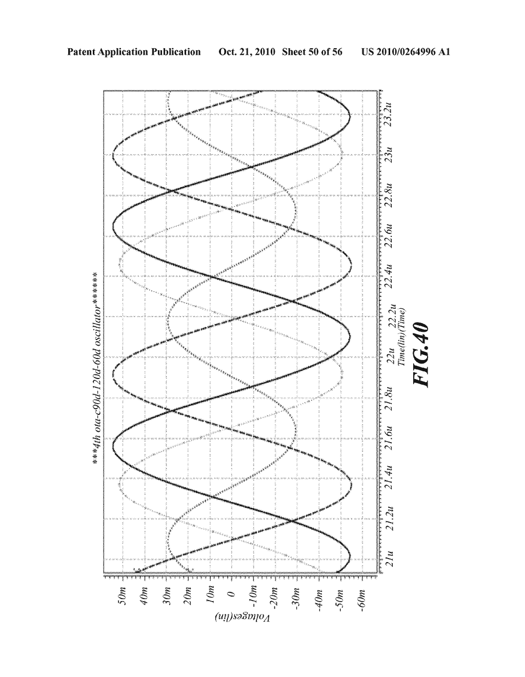 Nth-Order Arbitrary-Phase-Shift Sinusoidal Oscillator Structure and Analytical Synthesis Method of Making the same - diagram, schematic, and image 51