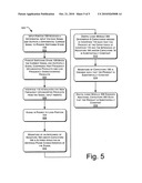 Reduction of Gain Switching Induced Phase Jumps in High Dynamic Range Downcoversion Mixers diagram and image