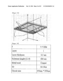  Miniaturized Band-Pass Filter diagram and image