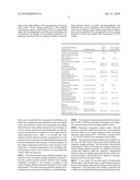 SUPERCONDUCTING COIL CAST IN NANOPARTICLE-CONTAINING SEALING COMPOUND diagram and image