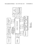 PORTAL ACCESS CONTROL SYSTEM diagram and image