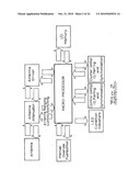 PORTAL ACCESS CONTROL SYSTEM diagram and image