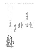 PORTAL ACCESS CONTROL SYSTEM diagram and image