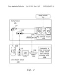 Systems and Methods for Securing Control Systems diagram and image