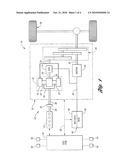 Vehicle Information Display And Method diagram and image