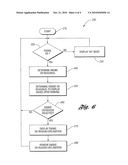 Vehicle Information Display And Method diagram and image