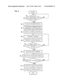 ONBOARD DISPLAY DEVICE, ONBOARD DISPLAY SYSTEM AND VEHICLE diagram and image